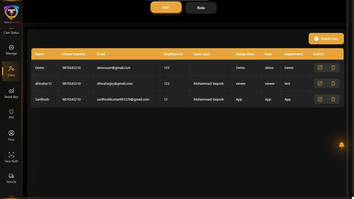Tentosoft VMS user access control and role-based permissions dashboard